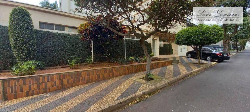 CASA COMERCIAL CAMBUI CAMPINAS