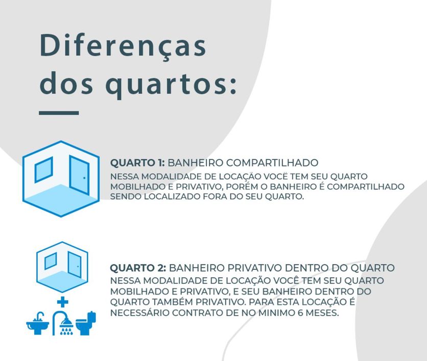 Kitnet com otimo custo beneficio, sem avalista ou fiador, com internet de brinde