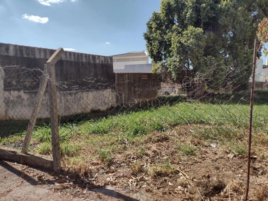 Terreno à venda no Jardim Bom Retiro, Campinas