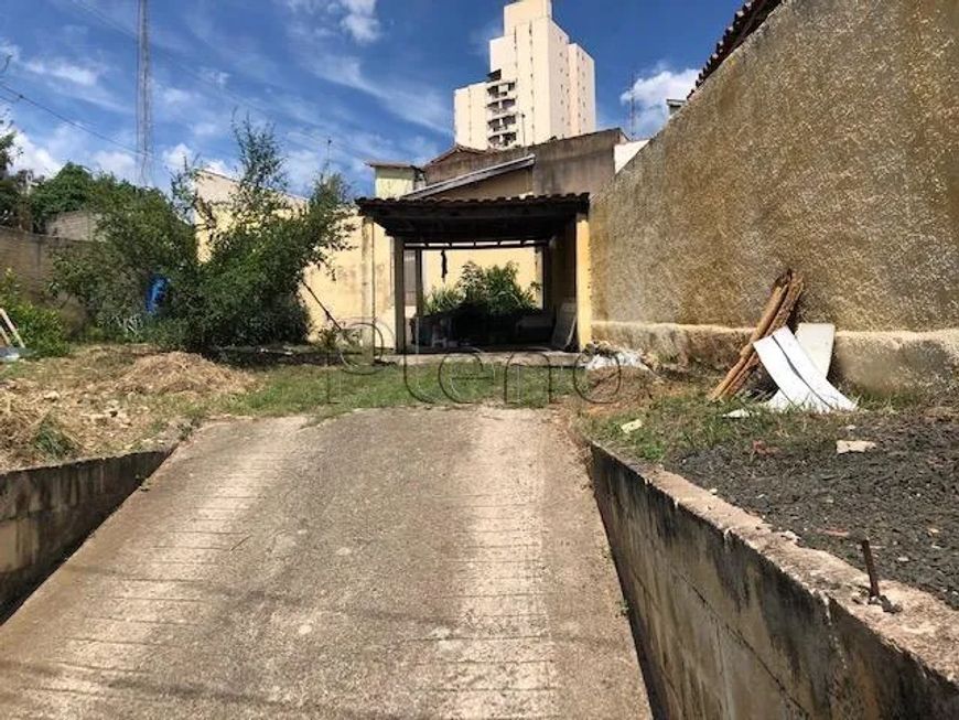 Terreno à venda com 261.7 m² no Vila Industrial, Campinas.