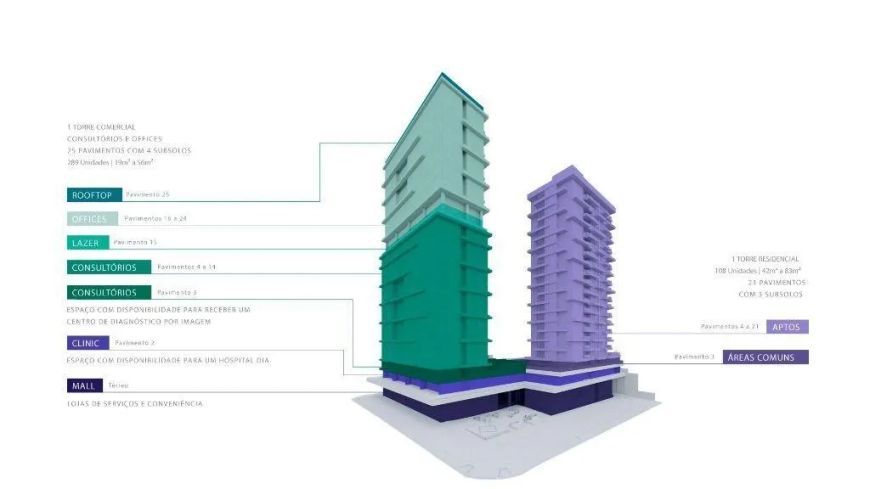 Bioos Laguna, espaço comercial próprio para área da saúde
