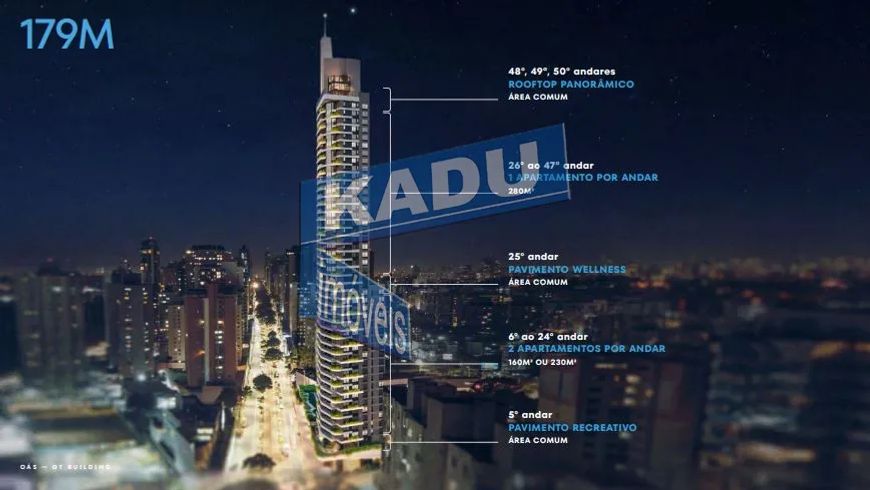LANÇAMENTO CONDOMINIO OÁSAPTO TIPO - 221,97m²3 SUITES E 3 VAGAS DE GARAGEM