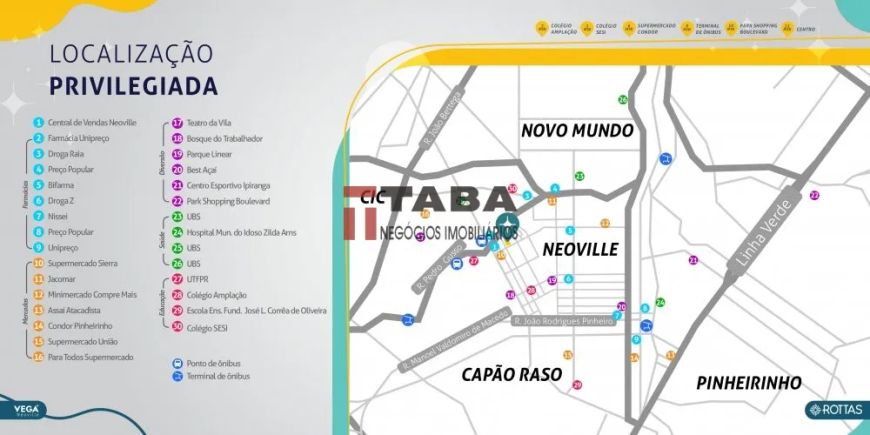 Apartamento a venda